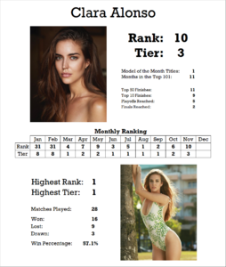1315354553_StatsCard.thumb.png.b46d72c45da8d051c5e88a1a6cf69333.png