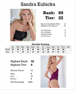 1634043519_StatsCard.thumb.png.0be9e729396808872efd3b42ca64ff37.png