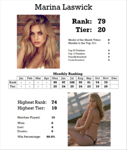 339708769_StatsCard.thumb.png.65e34e339eec56bd7798fc892b4bd030.png