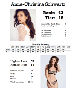518015772_StatsCard.thumb.png.ba1104ce538db0e4c0861b4a218a8931.png