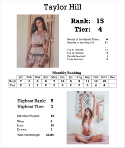 540062838_StatsCard.thumb.png.c054cfaf029bcf76fcdff57f2e103438.png