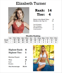 463515048_StatsCard.thumb.png.9e377beecc6fa309717c66591ed486a4.png