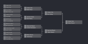 Playoffs.thumb.png.71a28208247dce8e0f982b33be8bcc5d.png