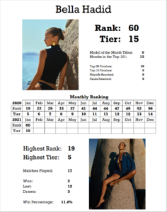 1382918531_StatsCard.thumb.png.5c2a2b5c8b2019de6362a288700bbe15.png