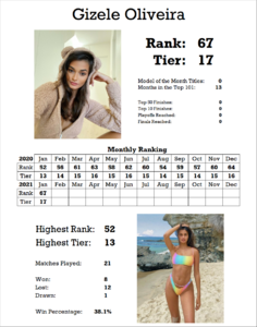 568956465_StatsCard.thumb.png.5e3078f15b54cab5ae784526c68e0d35.png