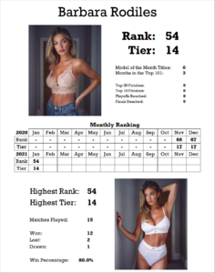 712674796_StatsCard.thumb.png.cbef47ecc80a4754a47d5e72500aa77f.png