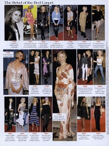 Leibovitz_US_Vogue_May_2003_15.thumb.jpg.ef5bb746cc77f8ed42c39e43444d67a2.jpg