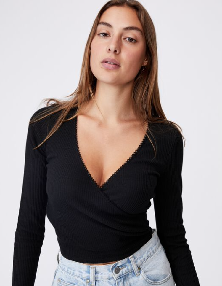 Cotton On Model ID