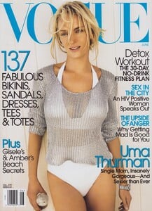 Testino_US_Vogue_June_2006_Cover.thumb.jpg.e84d760ddec482904be419728c85964e.jpg