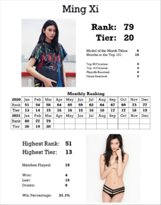 1571368010_StatsCard.thumb.png.e8aa4e4b7d591f93ce9fa6262a01dbc1.png