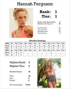 2057520390_StatsCard.thumb.png.a6bcf72d42a67901241f896efbab4122.png