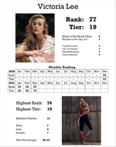 2109707624_StatsCard.thumb.png.a3510a34877a7ab7a5b1b78984296c8c.png