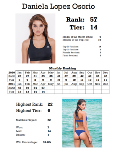 1594177761_StatsCard.thumb.png.403b21bd3442ad88990067f6aaecd34e.png