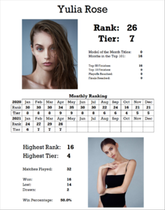 2008366167_StatsCard.thumb.png.927097d355928cf36a4e56e51f4923c8.png
