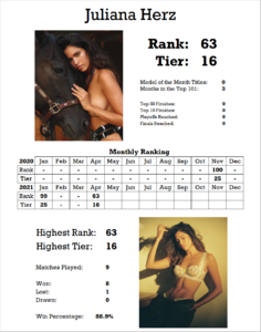 338804126_StatsCard.thumb.png.c079658bf89166dc2e215959b69fd2d3.png