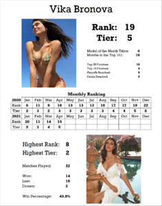 406339761_StatsCard.thumb.png.4b23a490c4f14e5c0033809968f2ab6e.png