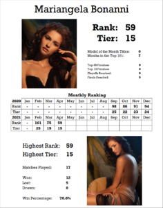 699916932_StatsCard.thumb.png.a0aef3d462baff757569f339de7f692f.png