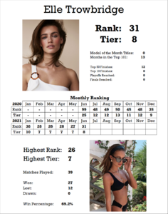 1234999573_StatsCard.thumb.png.d1217626d3d585bd562ce64f95ec438c.png