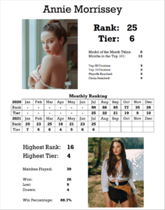1212702593_StatsCard.thumb.png.4f4a4e7e336b739ea41a489118bbce72.png