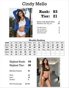 1905465417_StatsCard.thumb.png.0686097f0dfadf48cb7798a395da20e0.png