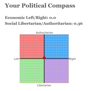 Screenshot 2021-10-06 at 21-23-04 The Political Compass.png