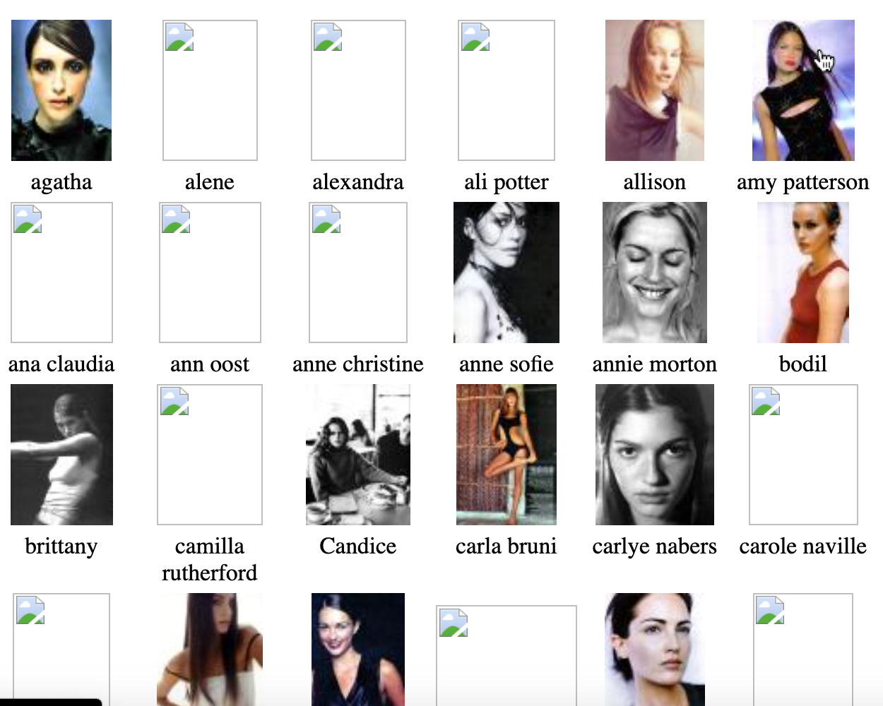 Models Active in 2000
