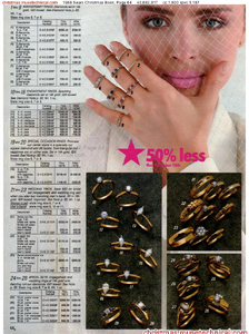 1988 Sears Christmas Book, Page 64 - Christmas Catalogs & Holiday Wishbooks.png