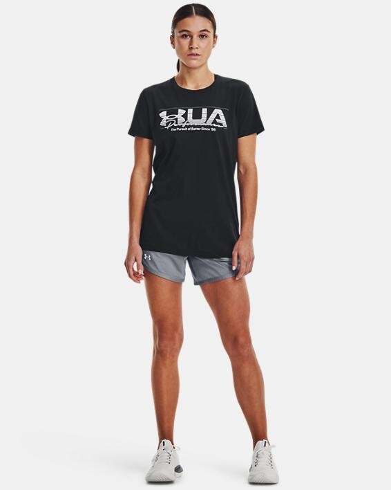 Could someone help me with the names of these models under armor
