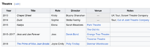 Screenshot2024-04-10at13-16-18NicolaCoughlan-Wikipedia.thumb.png.502a5b100b46e4934247727e6ff25e43.png