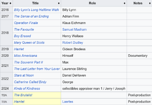 Screenshot2024-08-16at14-22-03JoeAlwyn-Wikipedia.thumb.png.0713e00d3ed46facc180fd324c460ee0.png