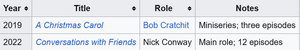 Screenshot2024-08-16at14-22-53JoeAlwyn-Wikipedia.thumb.png.09e5c3049a0da4b1ffc2f8b3ade7cad2.png