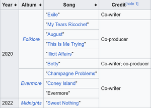 Screenshot2024-08-16at14-23-24JoeAlwyn-Wikipedia.thumb.png.49e5b226d014cb5a74f36bdfab135acf.png
